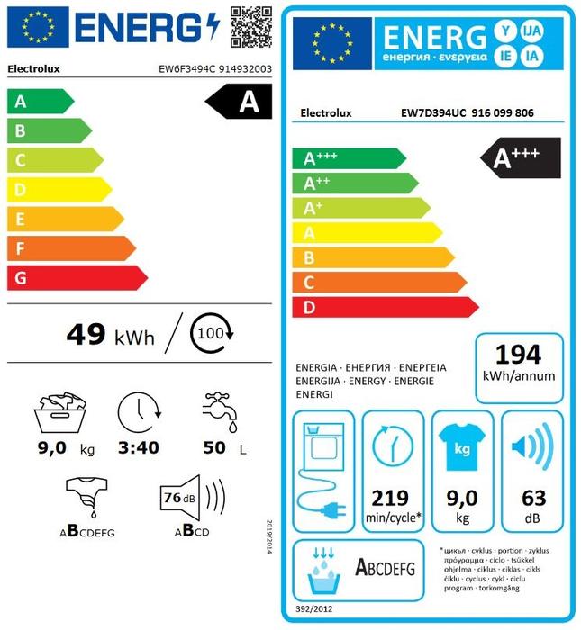 Electrolux EW6F3494C + EW7D394UC